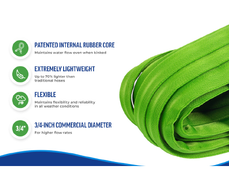 U01 H75100PROFLEX